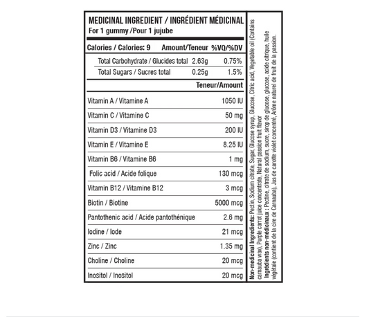 Diva - Jujubes Biotine | 60 services